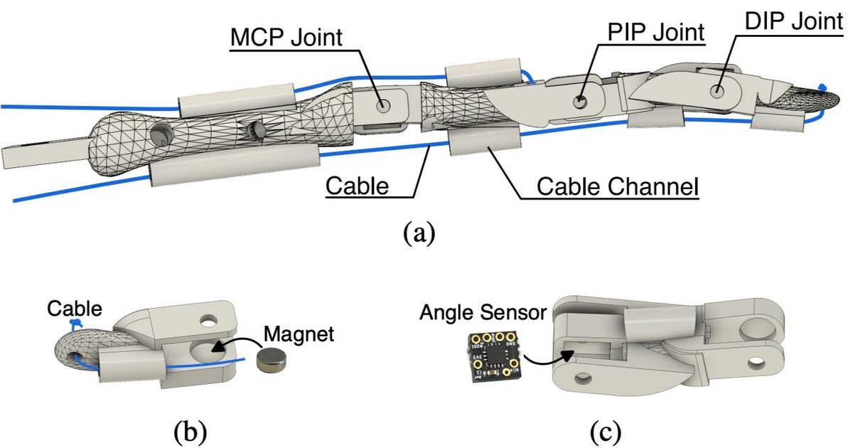 Advancements in Robotics: MIT Develops a Modular Robotic Hand with Human-like Dexterity