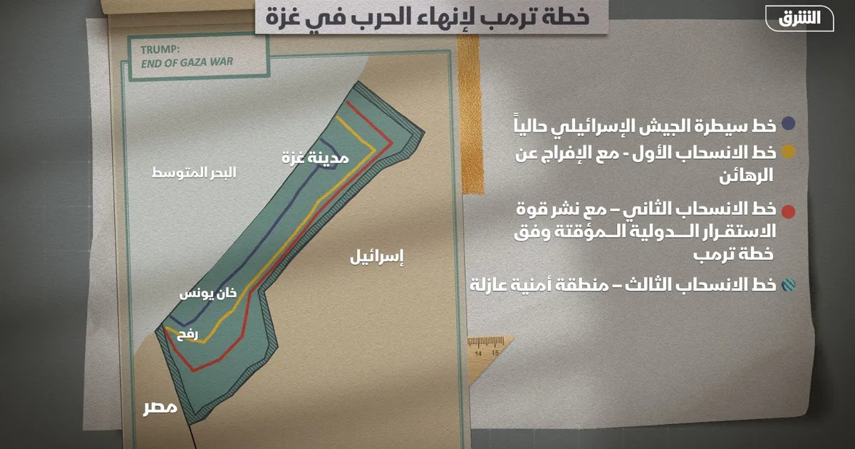 إسرائيل تنسحب إلى "الخط الأصفر".. ماذا تبقى من غزة؟