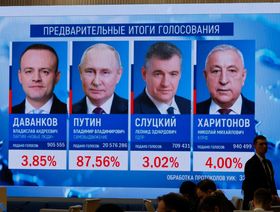 روسيا.. نتائج أولية تشير إلى فوز بوتين بفترة رئاسية جديدة