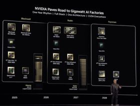 إنفيديا تكشف عن معالجاتها للذكاء الاصطناعي القادمة حتى 2028