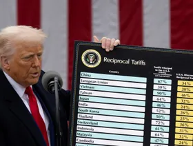 عائدات الرسوم تربك أجندة ترمب الاقتصادية أمام القضاء الأميركي