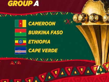 كأس أمم إفريقيا - المجموعة 1 - TWITTER/cafonline.com