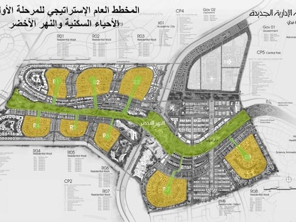 مخطط العاصمة الإدارية الجديدة في مصر - mhuc.gov.eg