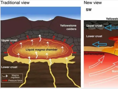 دراسة حديثة تعيد فهم كيفية ثوران البراكين وتتنبأ بأخطارها