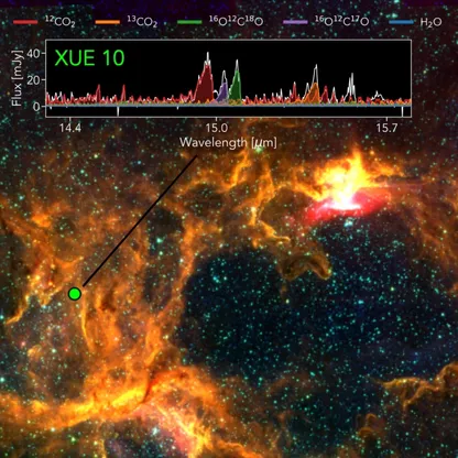 اكتشاف "قرص كوكبي" يثير تساؤلات بشأن نماذج تشكل الكواكب