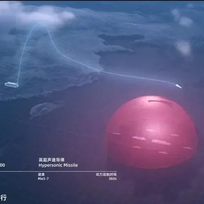 YKJ-1000 صاروخ فرط صوتي رخيص تطوره الصين للبيع والتصدير