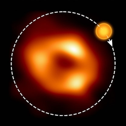 رصد فقاعة غاز حول الثقب الأسود العملاق وسط مجرة درب التبانة