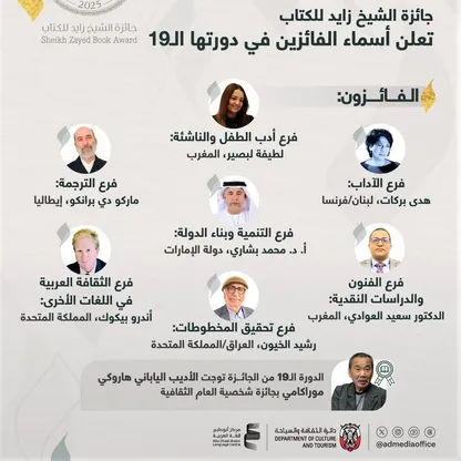 7 فائزين بجائزة "زايد للكتاب"وموراكامي شخصية العام