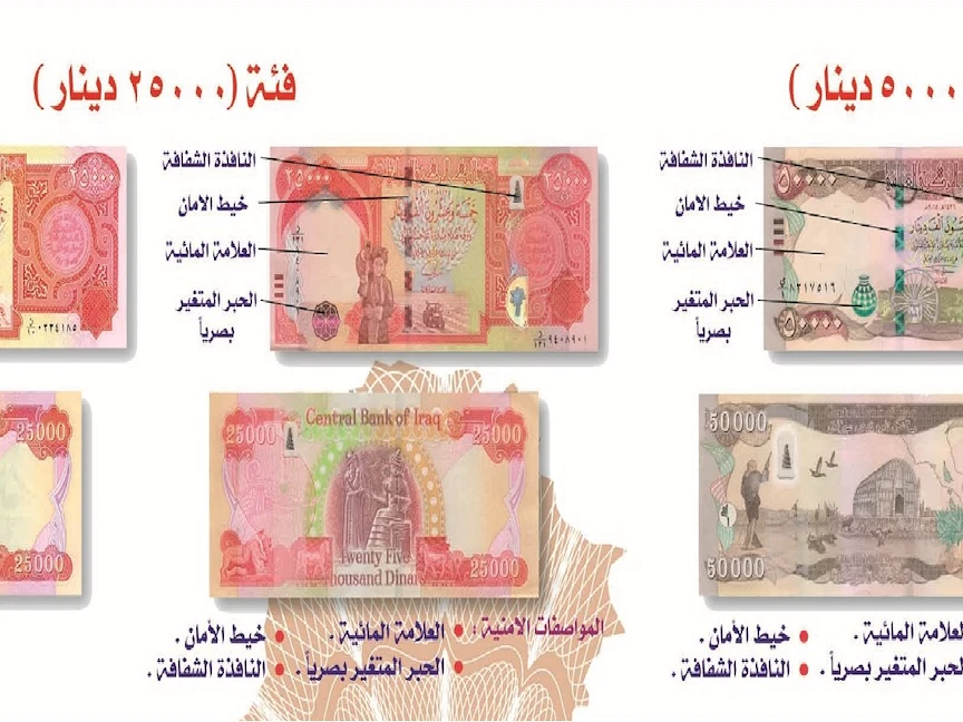 رسم توضيحي بالعملات المتداولة في العراق يظهر عليها علامات التأمين. - cbi.iq