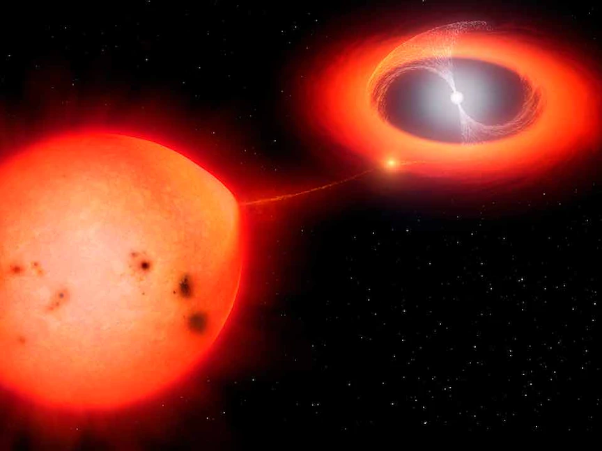 ظاهرة اقتران نجمين في الفضاء وإصدار "نوفا" - الشرق