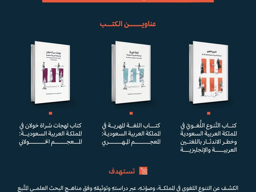 ثلاثة كتب جديدة عن التنوّع اللغوي في السعودية - @MOCSaudi