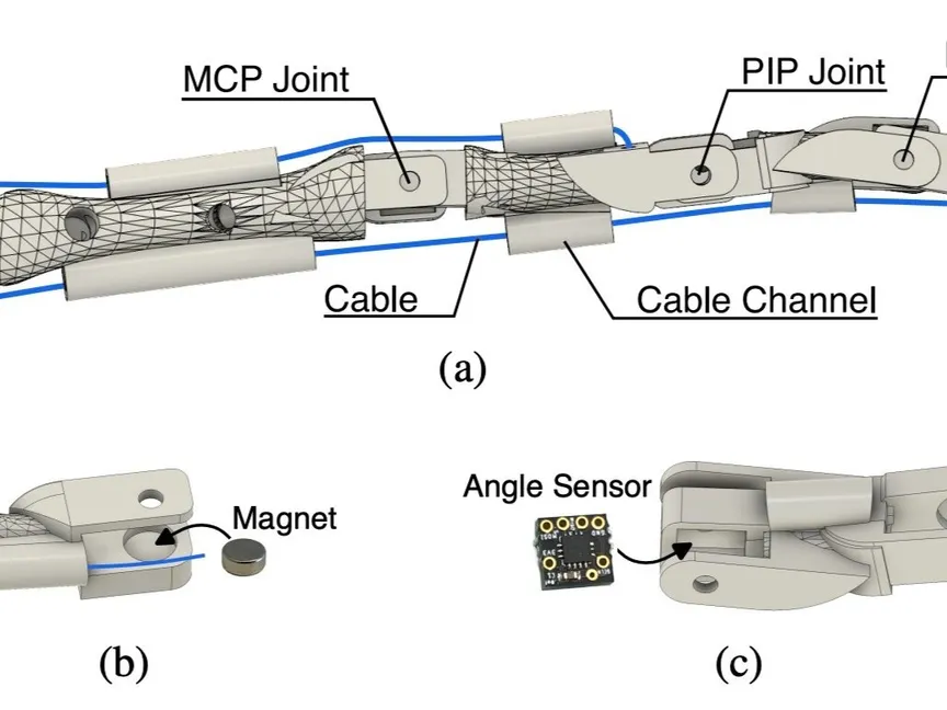 تصميم اليد الروبوتية الجديدة - الشرق