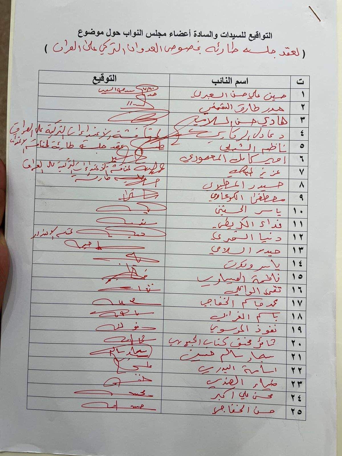 برلمانيون عراقيونيجمعون توقيعات لعقد جلسة طارئة لمجلس النواب لمناقشة 