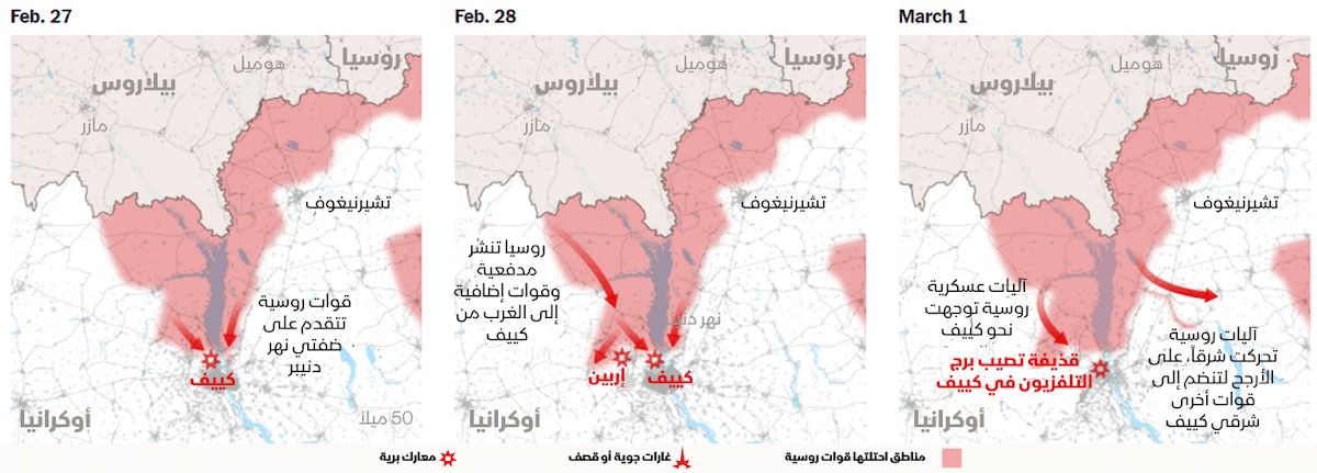خرائط تظهر استراتيجية القوات الروسية في أوكرانيا خلال الفترة من 27 فبراير إلى 1 مارس 2022