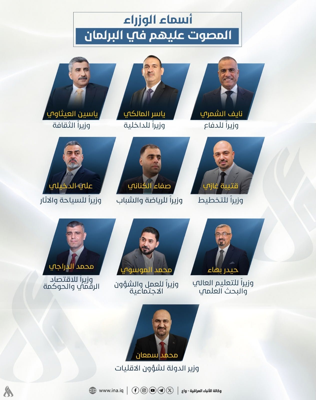صورة تظهر أسماء الوزراء المصوت عليهم في البرلمان العراقي. 15 أكتوبر 2026 - وكالة "واع"