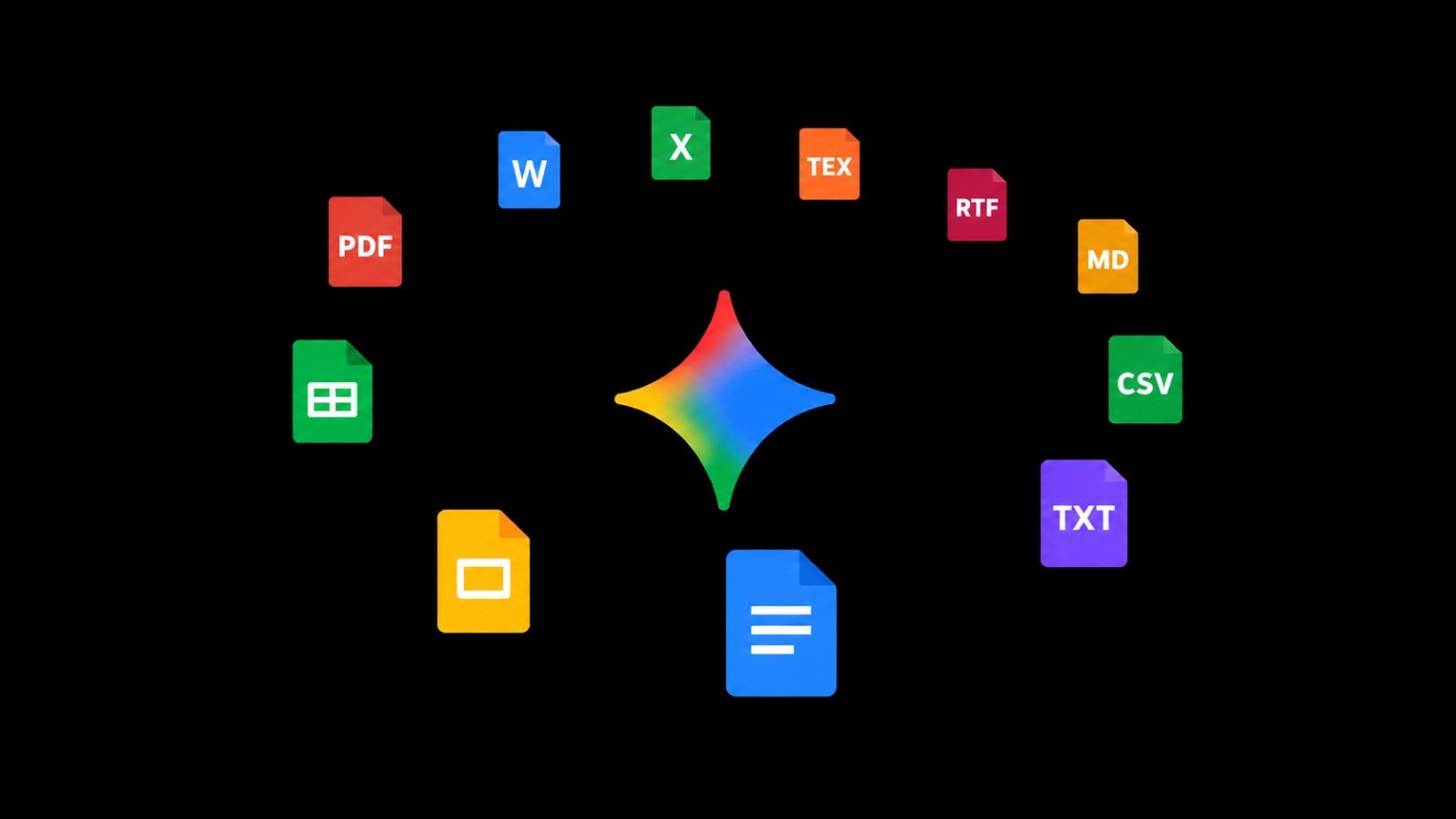 تغيير اسم Spark وإضافة Skills.. جوجل تعيد تنظيم أدوات "جيميناي"