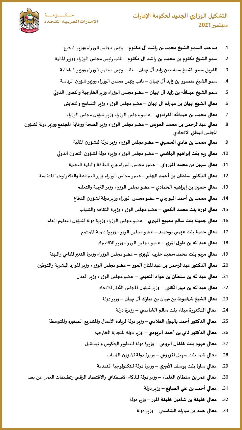 قائمة التشكيل الوزاري الجديد بدولة الإمارات - https://twitter.com/HHShkMohd/status/1441705003144695810/photo/1