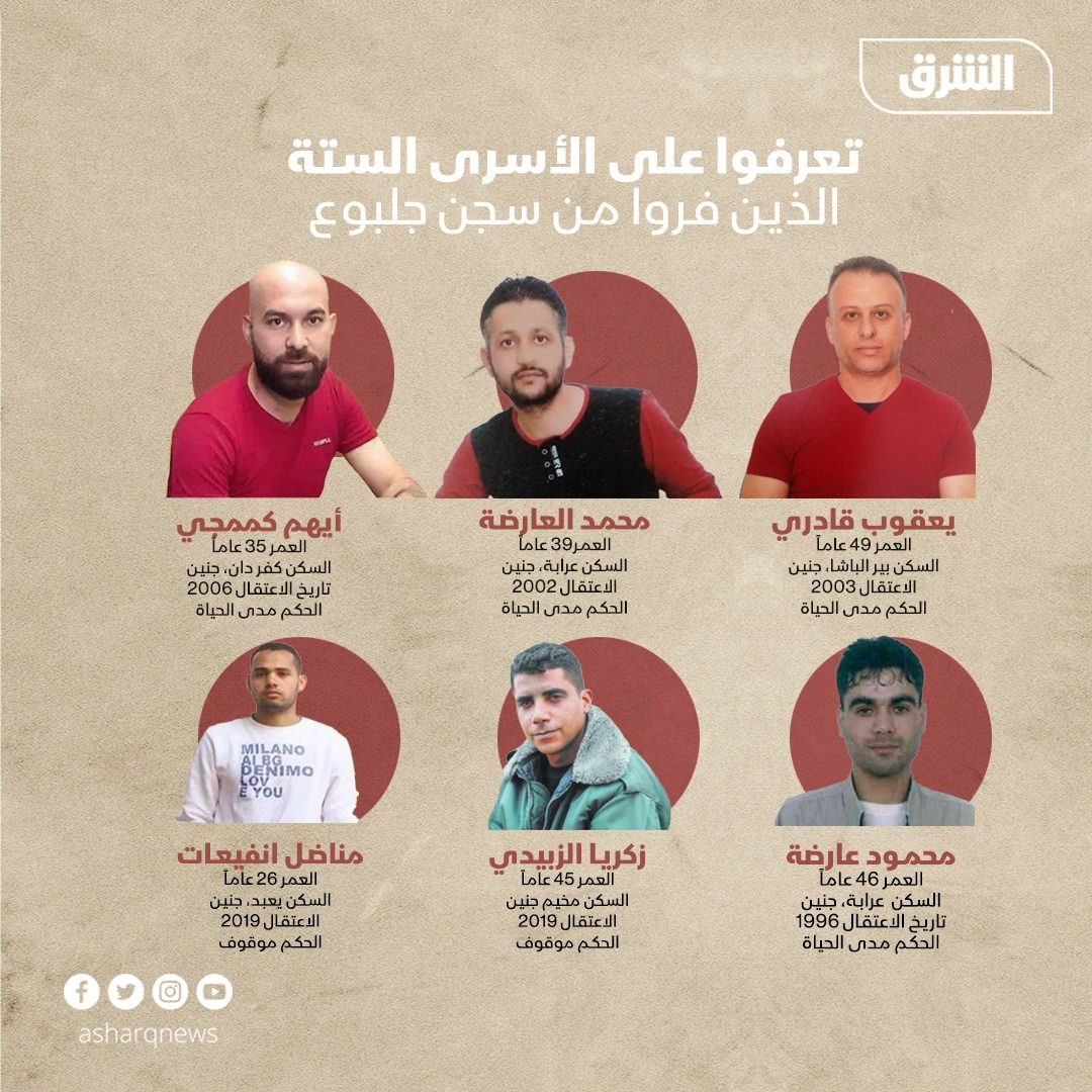 الأسرى الستة الذين فروا من سجن جلبوع الإسرائيلي شديد الحراسة