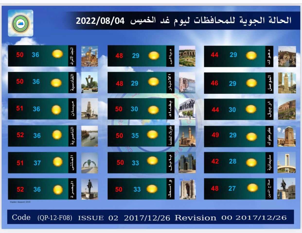 دراجات الحرارة المتوقعة في محافظات العراق - إعلام الهيئة العامة للأنواء الجوية والرصد الزلزالي