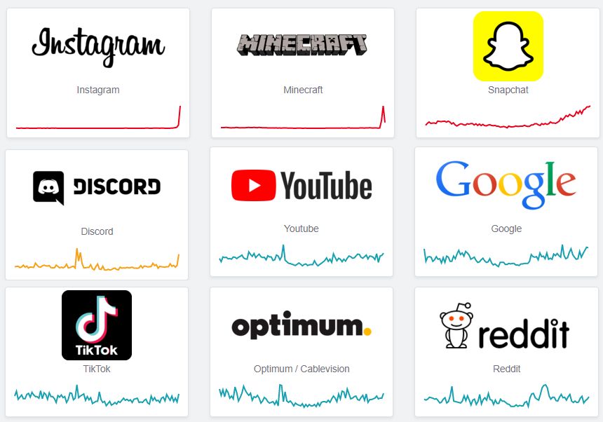 انقطاع مفاجئ يضرب مجموعة من خدمات الإنترنت وتطبيقات الموبايل - DownDetector