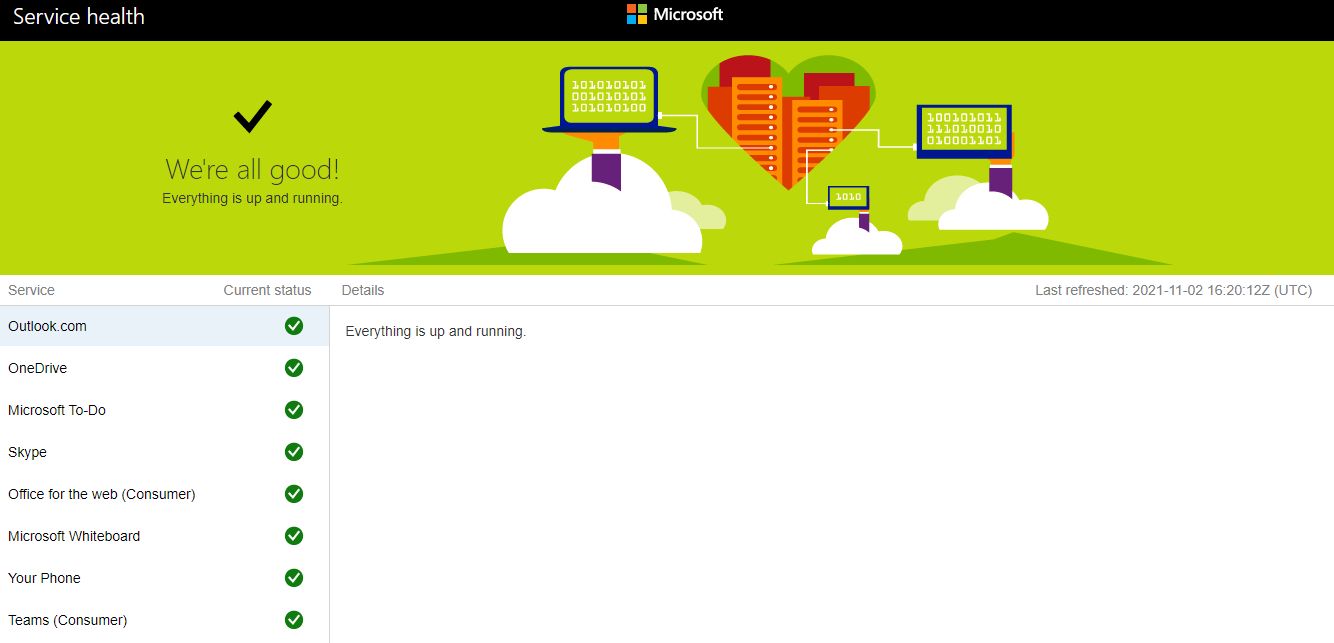 صفحة مؤشر أداء خدمات مايكروسوفت - Microsoft
