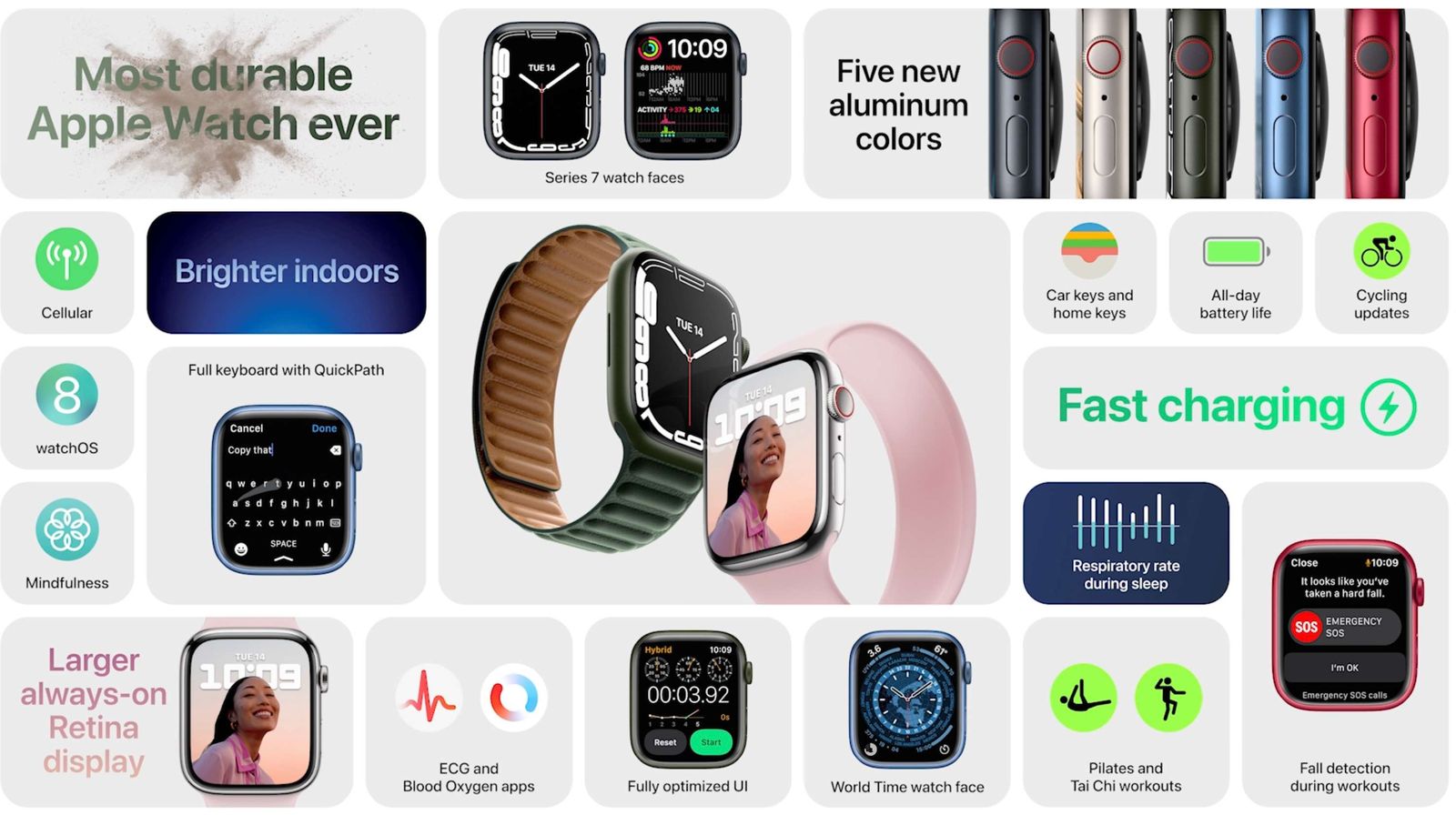 أبل تطلق ساعاتها الجديدة Apple Watch Series 7 - apple 