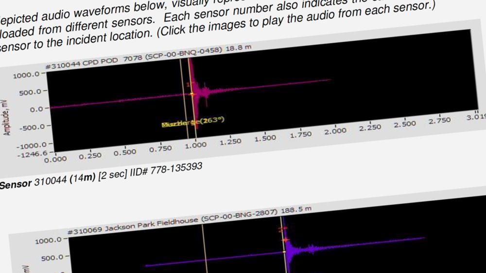 جزء من التسجيلات التي ترصدها مستشعرات نظام ShotSpotter الذكي - أسوشيتدبرس