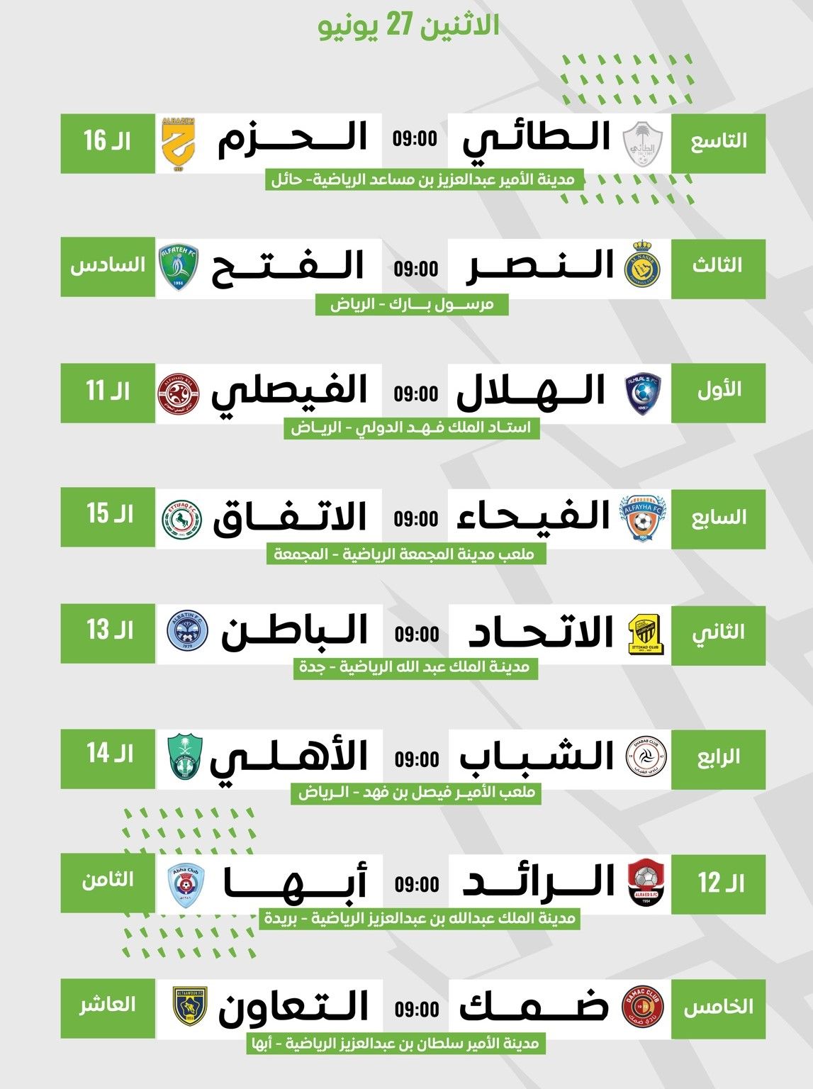 جدول مباريات المرحلة الأخيرة من الدوري السعودي لموسم 2021-2022 - TWITTER/@SPL