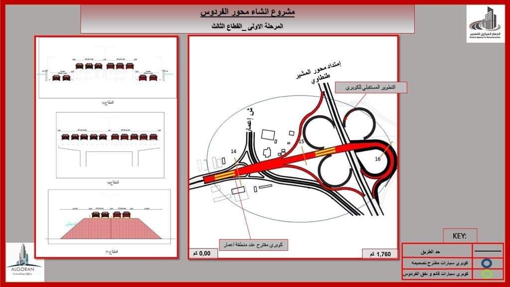 خريطة توضح مشروع طريق محور الفردوس في القاهرة - الشرق