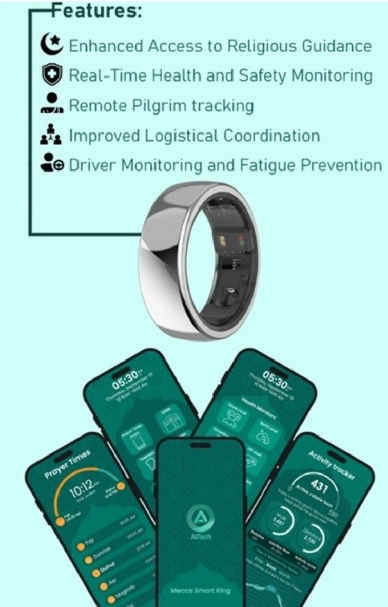 خاتم Mecca Smart Ring