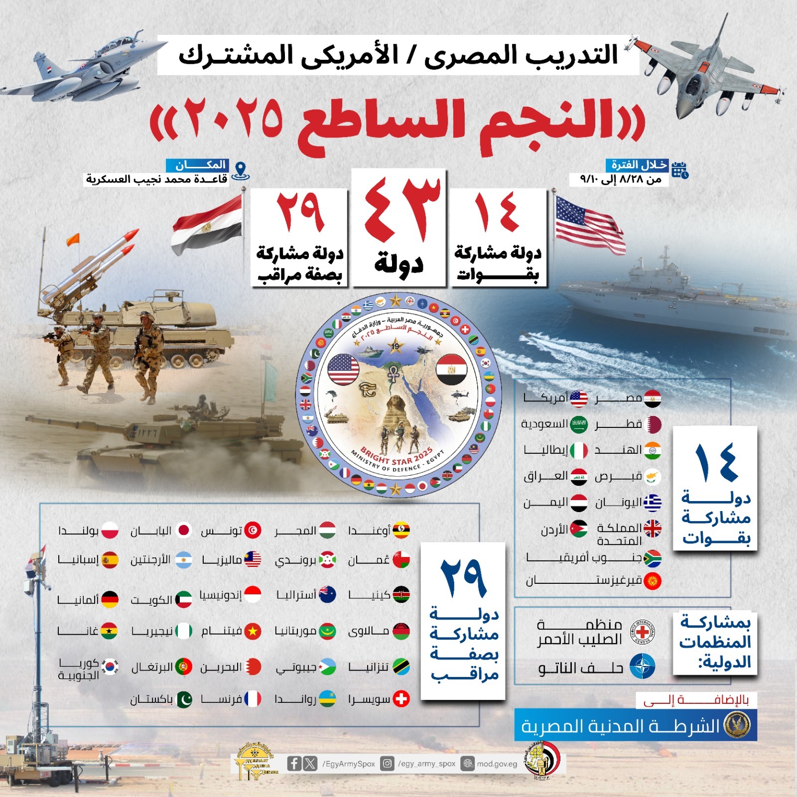 إنفوجرافيك يوضح عدد الدول المشارركة في تدريب النجم الساطع 2025 في مصر