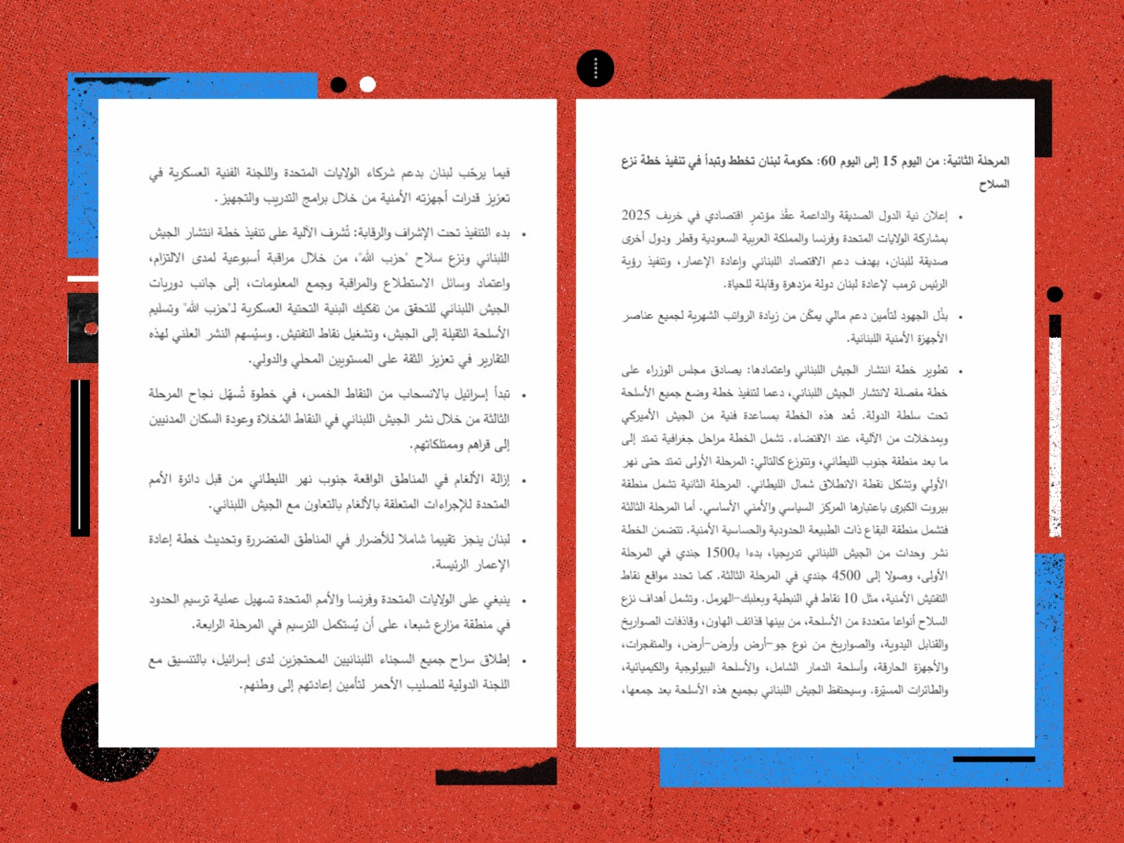 المرحلة الثانية من الورقة الأميركية لنزع سلاح حزب الله وترسيم حدود لبنان
