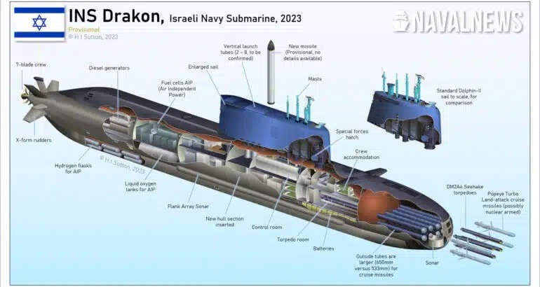 رسم توضيح يُظهر أجزاء الغواصة 'INS Drakon' ألمانية الصنع التابعة للبحرية الإسرائيلية