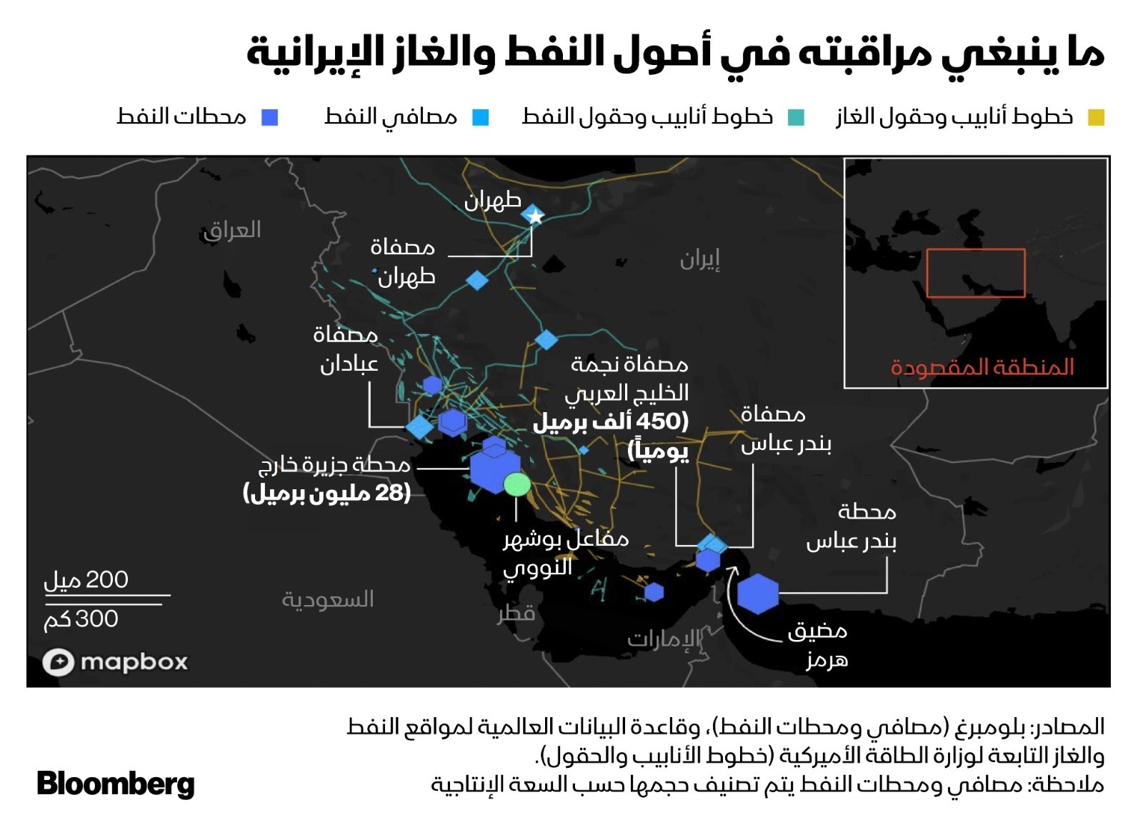 خريطة توضح أهم منشآت ومحطات النفط والغاز في إيران - Bloomberg