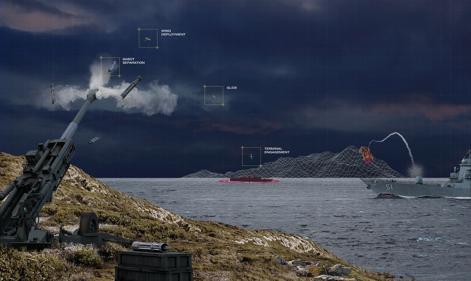 صورة توضيحية نشرتها شركة 'General Atomics' الأميركية تُظهر ذخيرة مدفعية تقوم بتطويرها قادرة على الوصول إلى أهداف بعيدة