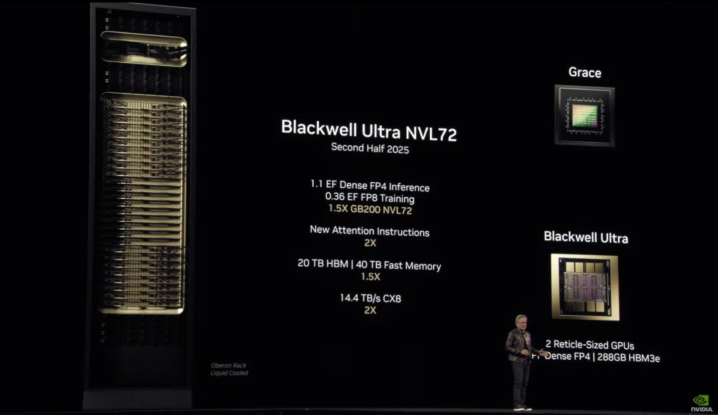 منصة Blackwell Ultra NVL72 لتسريع الذكاء الاصطناعي