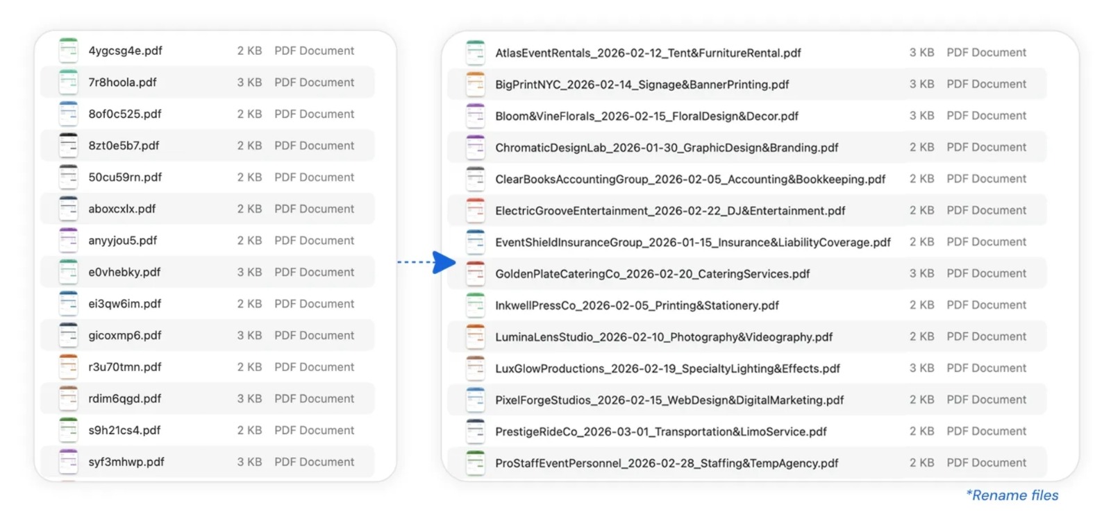 ميزة Manus Desktop الجديدة تسهل على المستخدم تسمية الملفات على حاسوبه بشكل سريع ومنظم - Manus