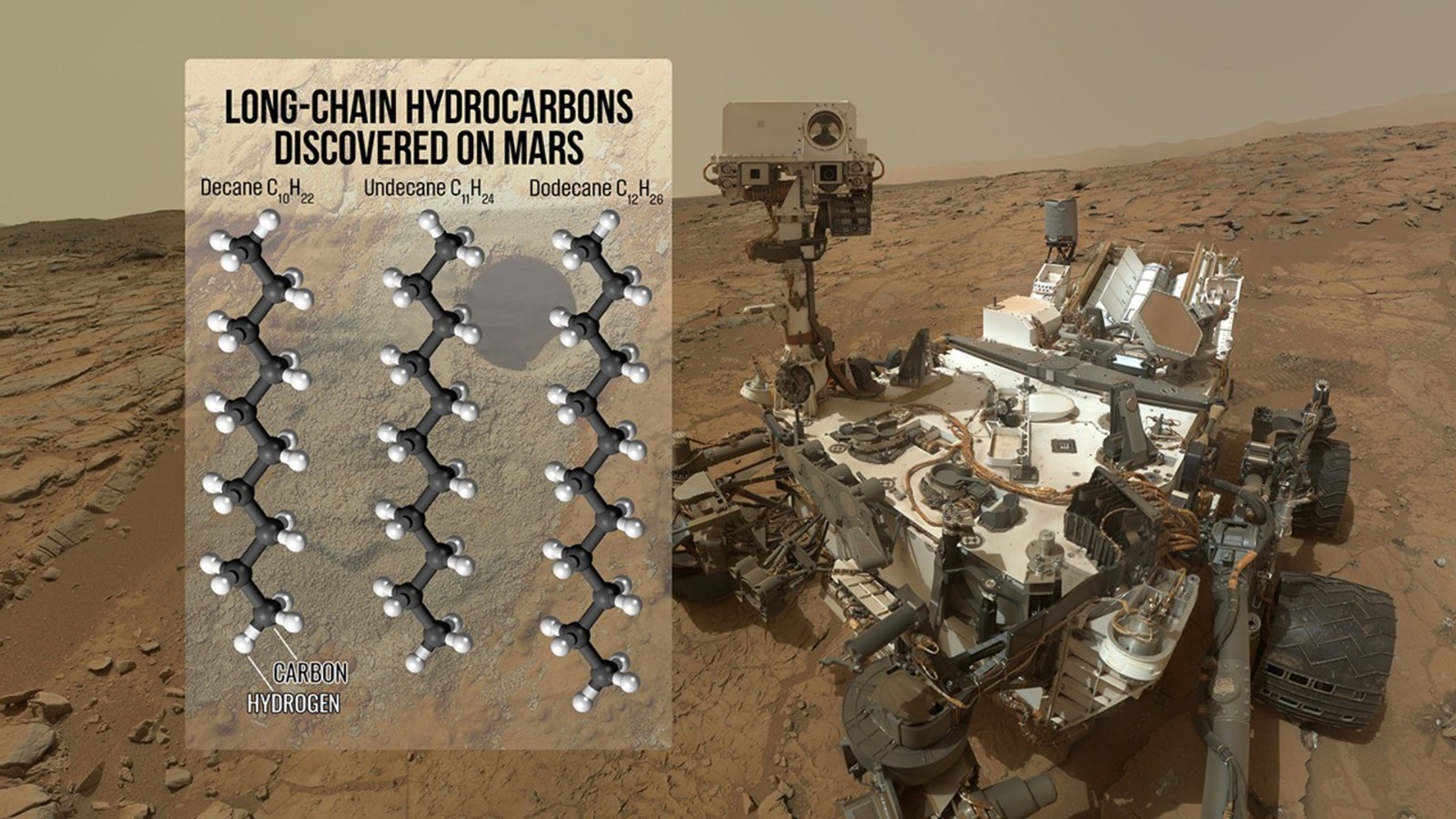 مركبة كيوريوسيتي (Curiosity) الفضائية التابعة لوكالة ناسا على سطح المريخ