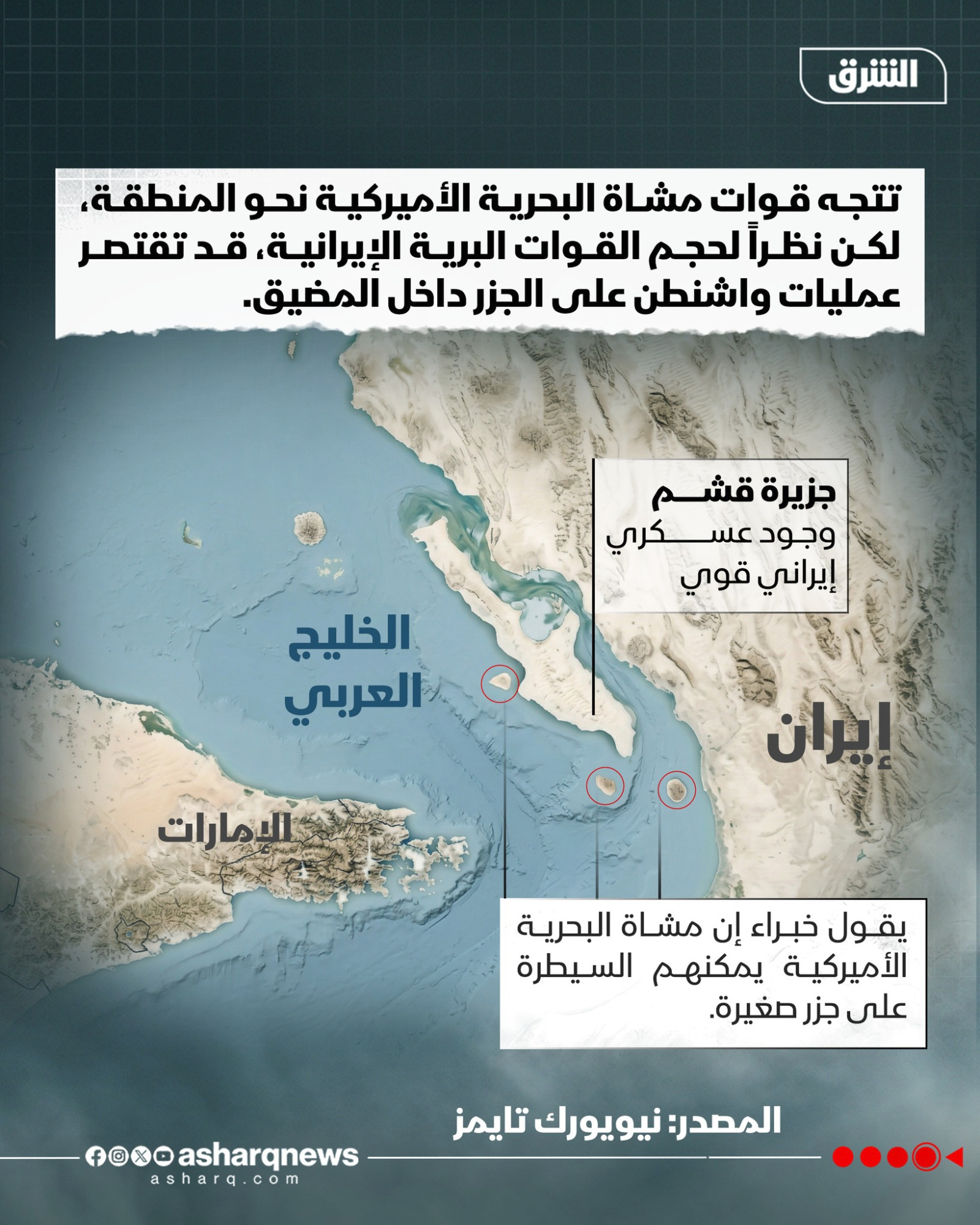 نظراً لحجم القوات الإيرانية البرية قد تقتصر العمليات العسكرية الأميركية على الجزر داخل المضائق