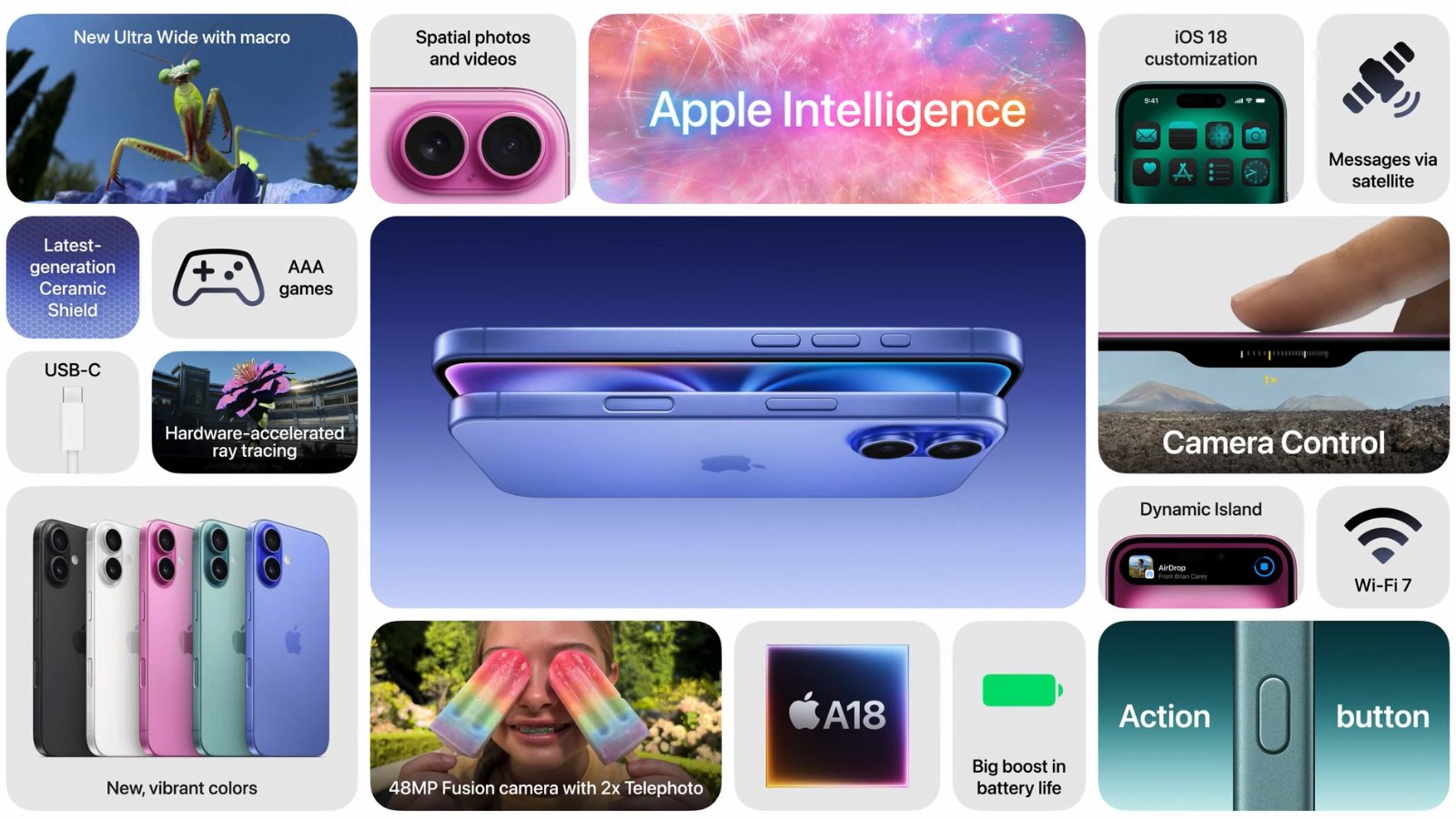 هواتف آيفون 16 التي ستأتي مزودة بـApple Intelligence