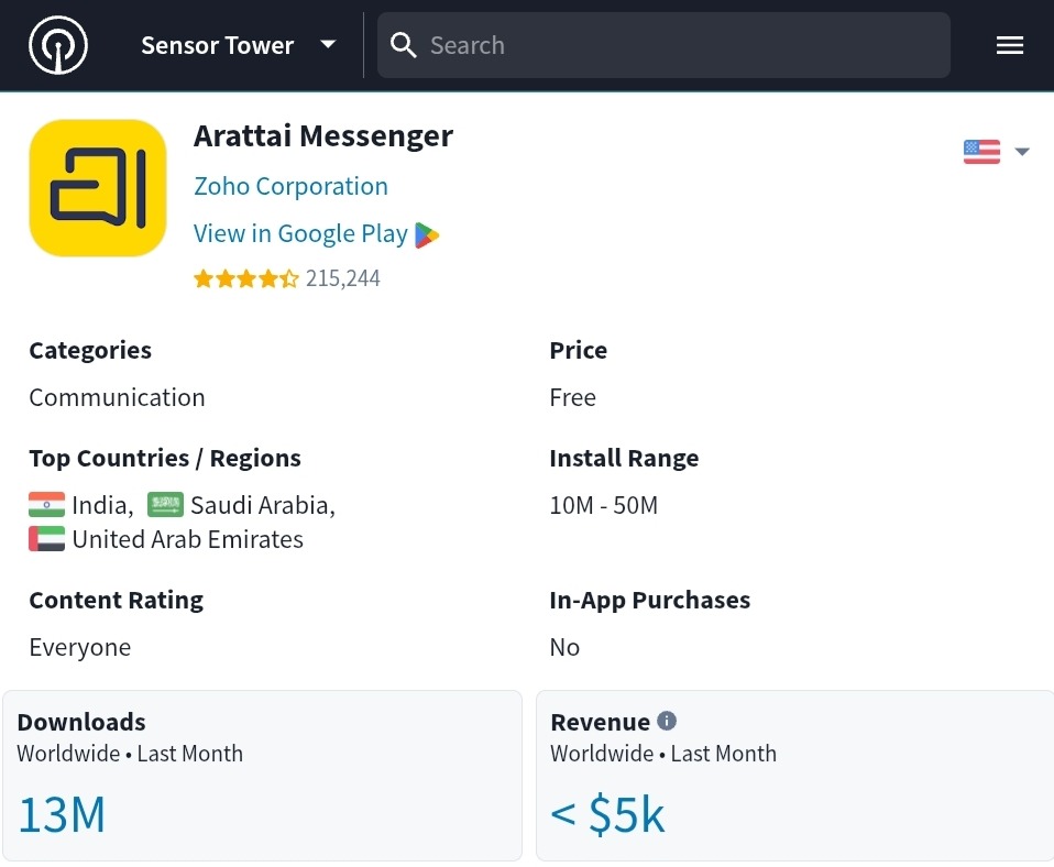 صفحة تطبيق Arattai Messenger الهندي للتراسل الفوري