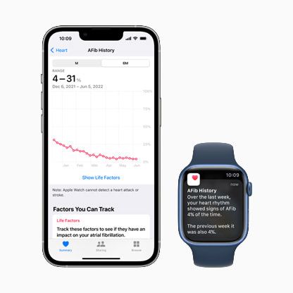 ميزة تتبع أعراض مرض الرجفان الأذيني AFib History على نظام watchOS 9 الجديد - Apple