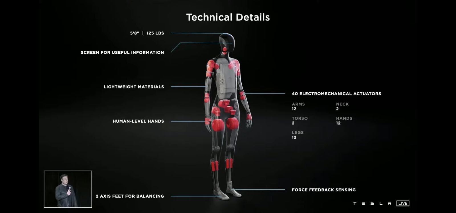 روبوت Tesla Bot - يوتيوب