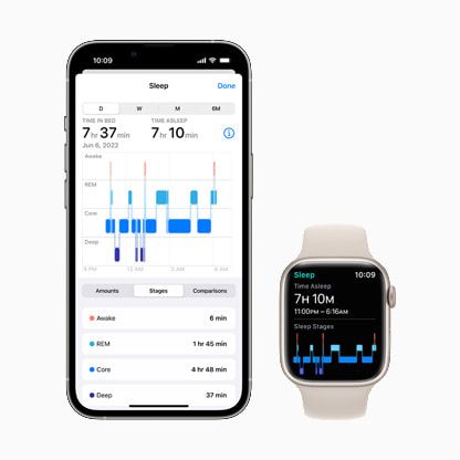ميزة Sleep Insights على متن نظام watchOS 9 الجديد - Apple