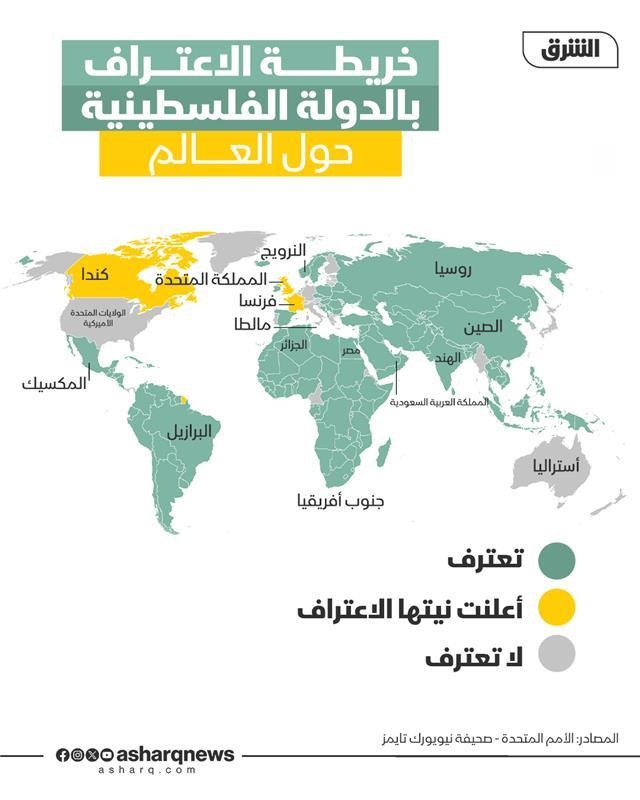 خريطة الاعتراف بالدولة الفلسطينية حول العالم. 31 يوليو 2025