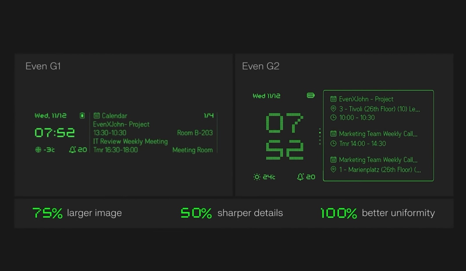 واجهة استخدم نظارة Even G2 (إلى اليمين) وواجهة نظارة Even G1 (إلى اليسار)