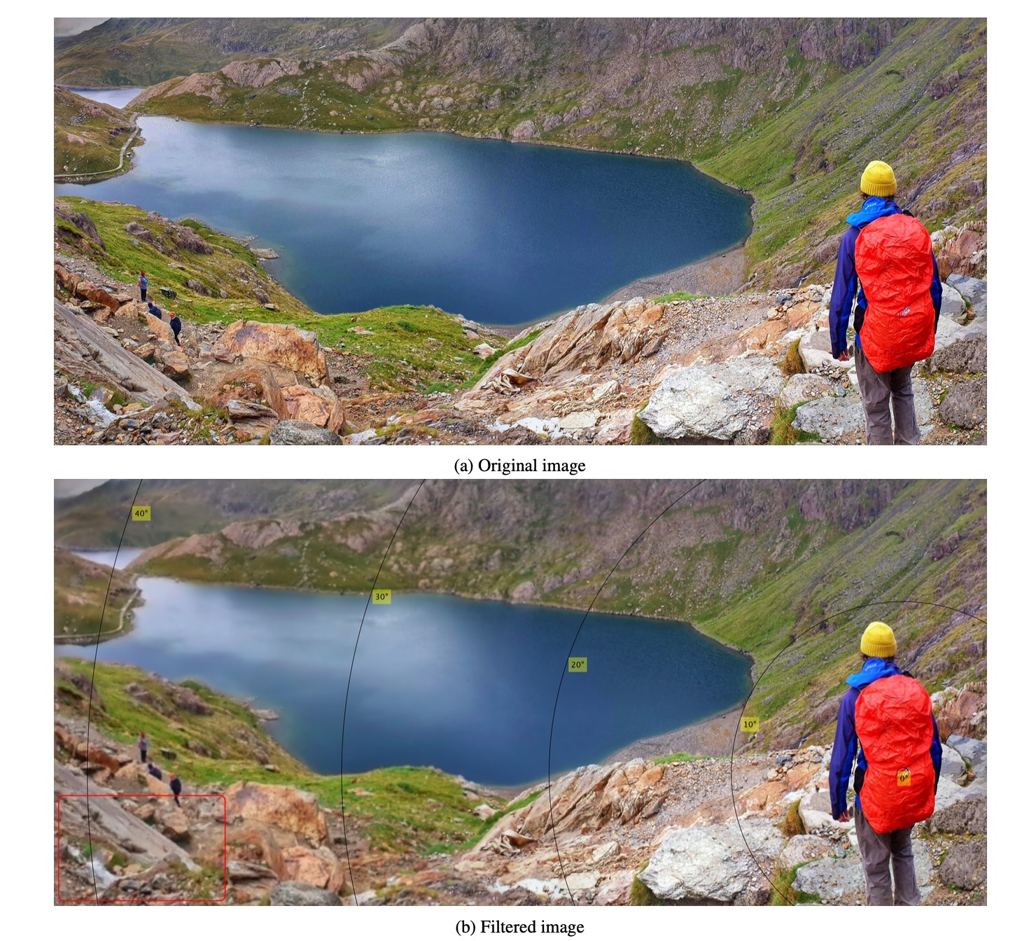 أن الحد الدقيق للرؤية يتأثر بعدة عوامل، من بينها حجم الشاشة، وإضاءة الغرفة، والمسافة بين المشاهد والجهاز