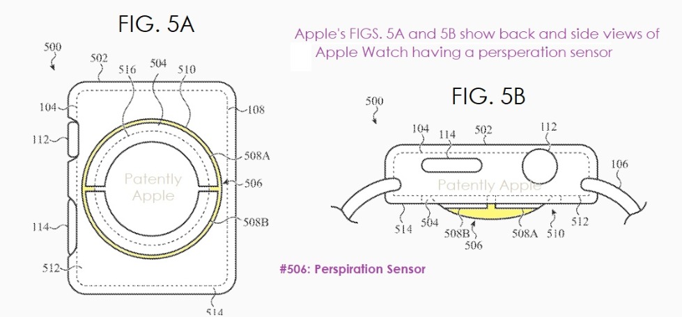 صورة من براءة اختراع أبل الجديدة لمستشعر قياس تعرق الجسم