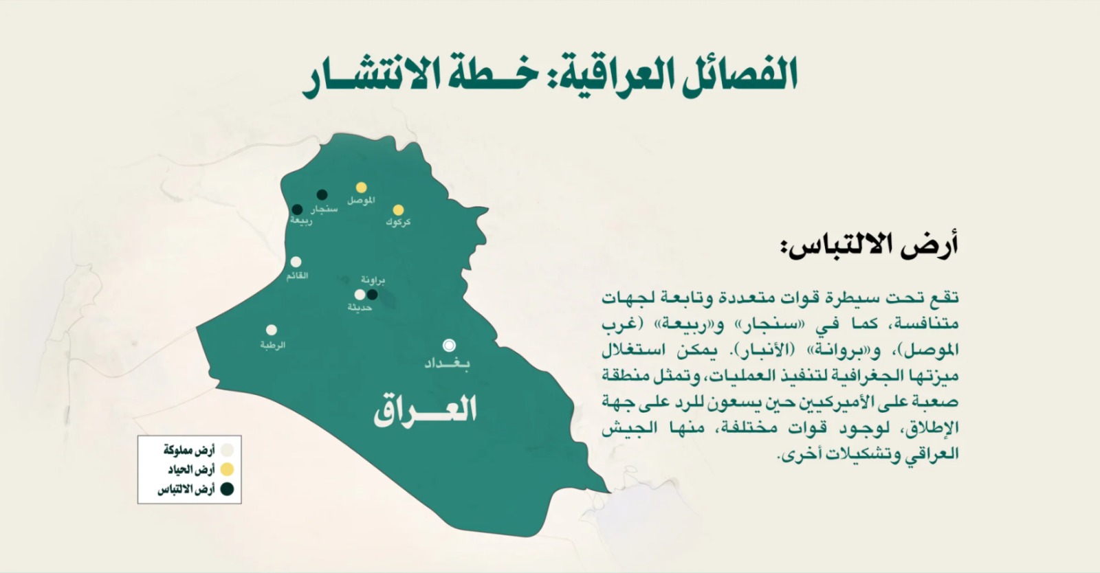 صورة توضيحية لخطة انتشار الفصائل العراقية