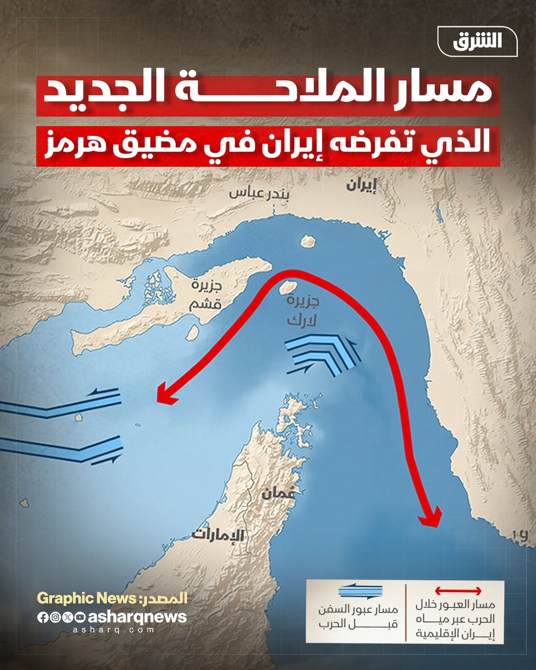 مسار الملاحة الذي حددته إيران لعبور مضيق هرمز